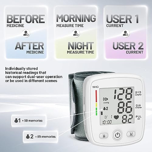 Wrist Blood Pressure Monitor Digital BP Monitor Rechargeable BP Machine with 2x99 Readings Memory Large LCD Display Voice Broadcast Portable Carrying Case