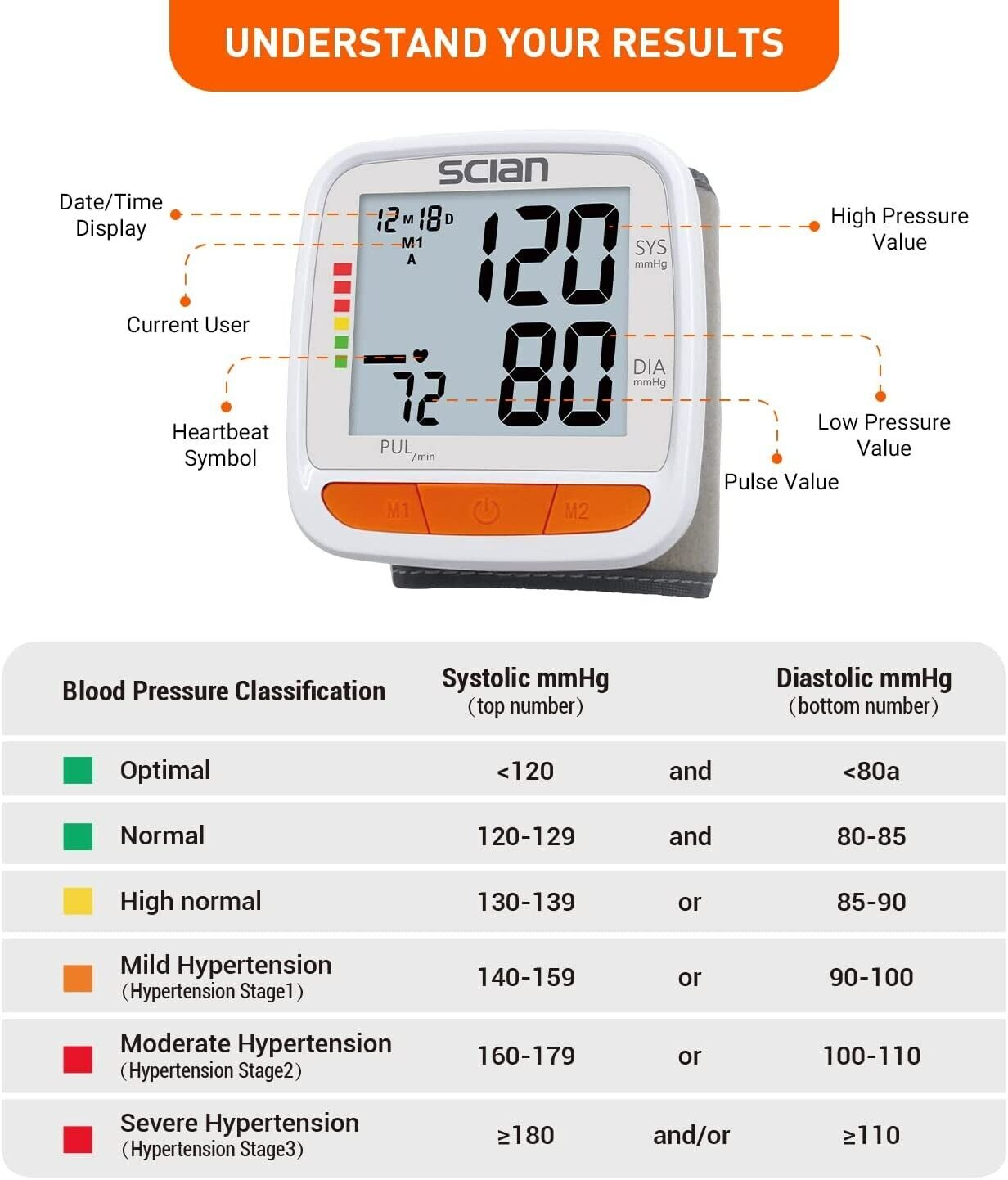 Scian LCD Digital Wrist Blood Pressure Monitor BP Cuff Automatic Machine Tester