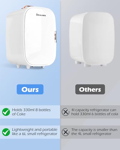 KALAHOL 20L Mini Portable Cooler & Warmer
