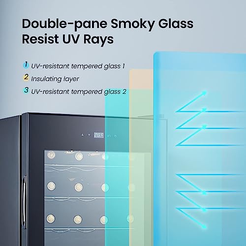 COLOZO 24-Bottle Double-Layered Wine Cooler