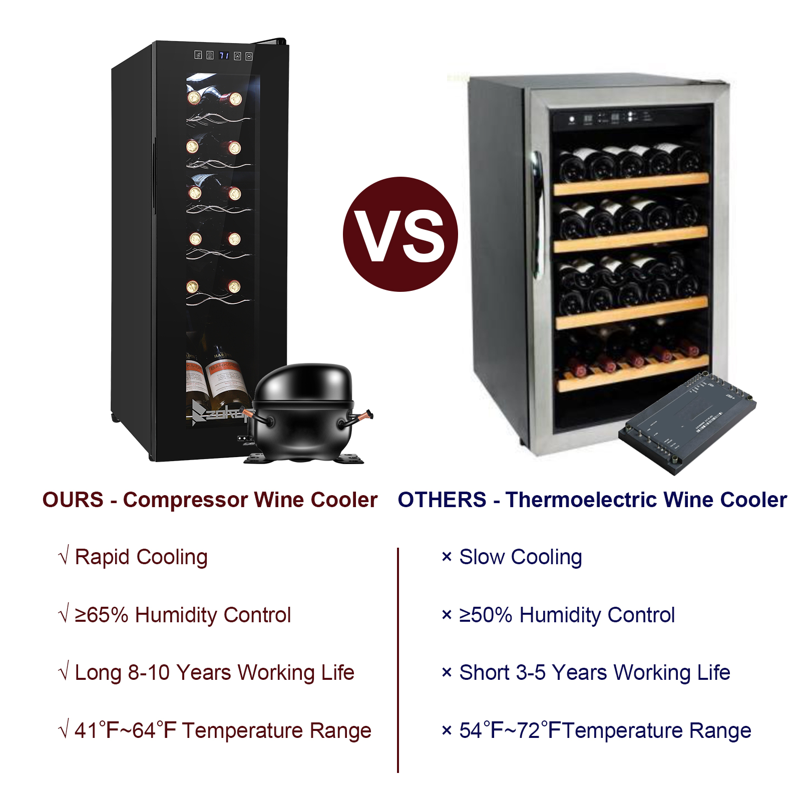 Mini Wine Fridge with Clear Glass Door