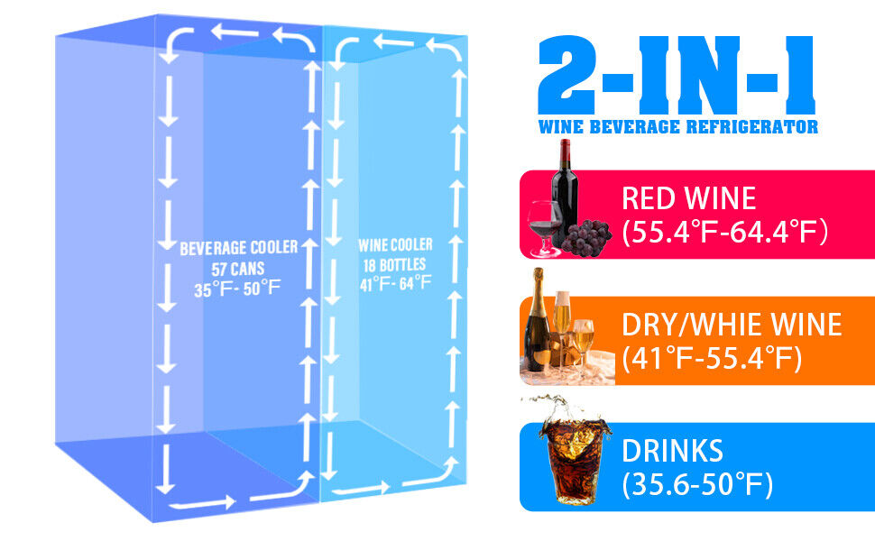 Dual Zone Wine & Beverage Cooler with LED Light