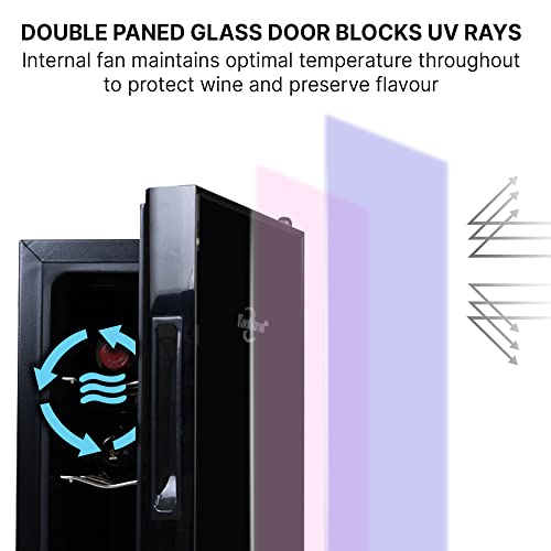 Slim Dual Zone Wine Fridge for Home