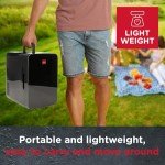 SENSIOHOME 15L Mini Fridge Cooler & Warmer