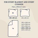 Klarstein 85L Dual Zone Wine Cooler Fridge