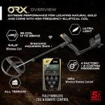 XP ORX Detector with FX02 Wired & WSAUDIO
