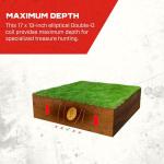 Minelab CTX 17 Waterproof Smart Coil with Skidplate