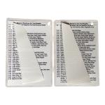 Minelab Manticore TID VID Codes Test Guide