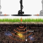 Bounty Hunter Pinpointer Metal Detector with LCD