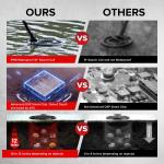 12" Waterproof Metal Detector for Adults - High Sensitivity