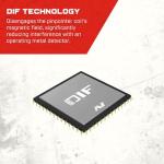 Minelab PRO-FIND 40 Waterproof Pin Pointer