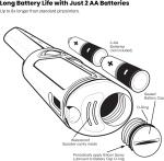 Fisher F-Pulse Waterproof Pinpointer Metal Detector