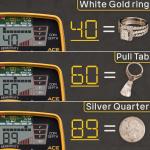 Garrett ACE Digital Target ID Metal Detector