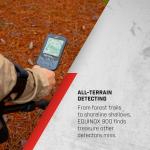 Minelab Equinox 900 Metal Detector with 15" Coil