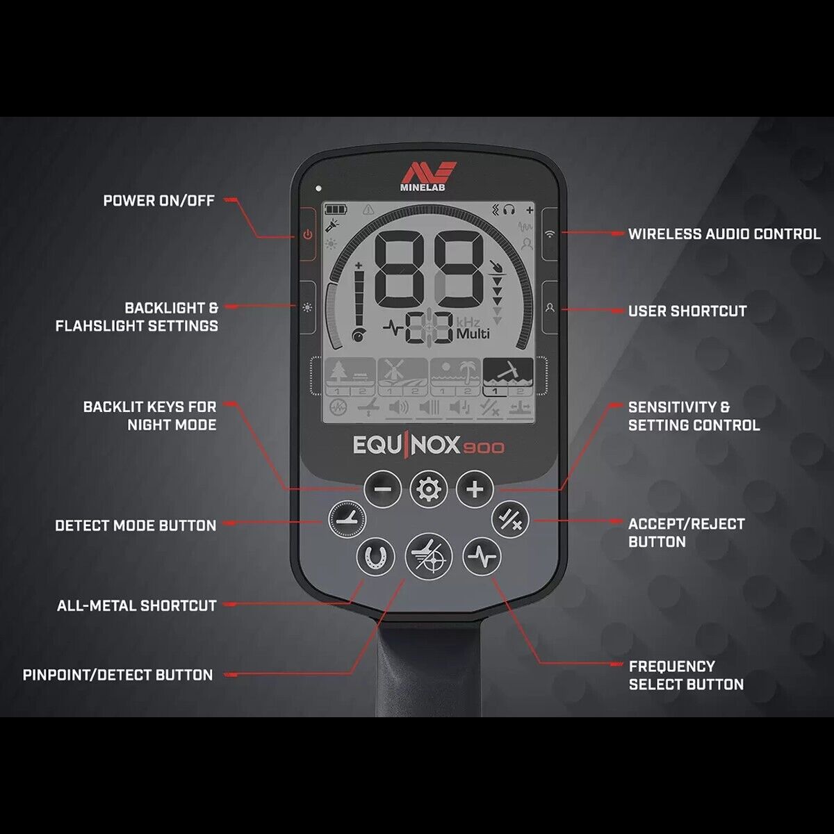 Minelab EQUINOX 900 Metal Detector with Coils & Pro-Find 40