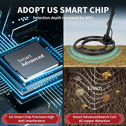 ULHUND Adult Gold Metal Detector with LCD Display