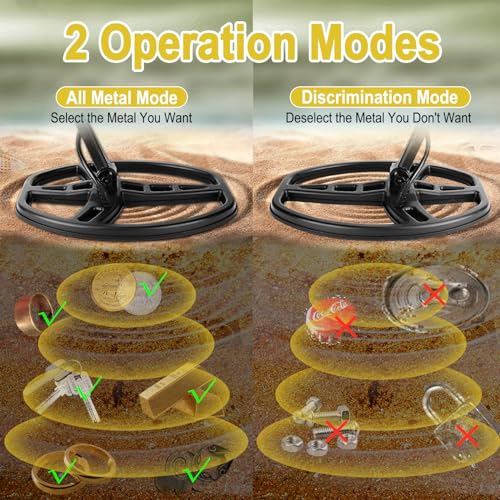 OMMO Pin Pointer Metal Detector for Adults, LCD, Waterproof