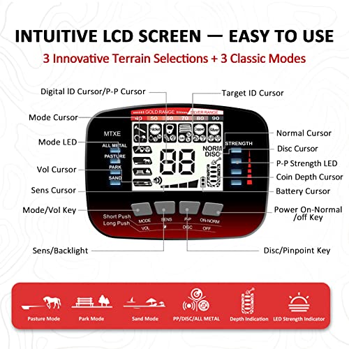 DR.ÖTEK Waterproof Gold Metal Detector with 6 Modes