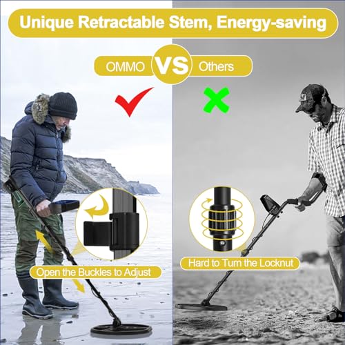 OMMO Pin Pointer Metal Detector for Adults, LCD, Waterproof