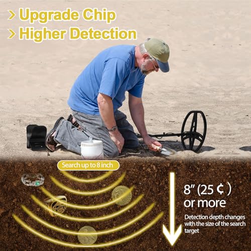 OMMO Pin Pointer Metal Detector for Adults, LCD, Waterproof