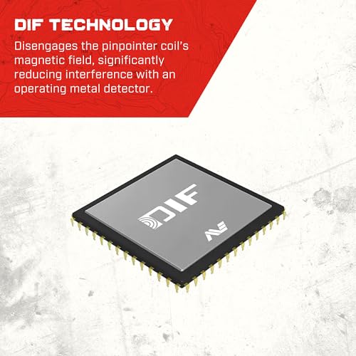 Minelab PRO-FIND 20 - Waterproof Pinpointer for Metal Detecting