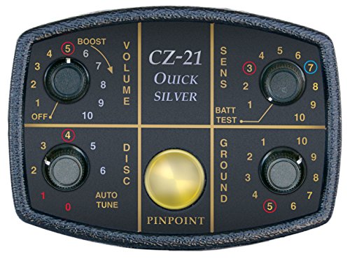 Fisher CZ21-8 Waterproof Metal Detector