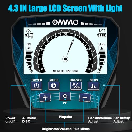 OMMO Analog Pin Pointer Metal Detector for Adults