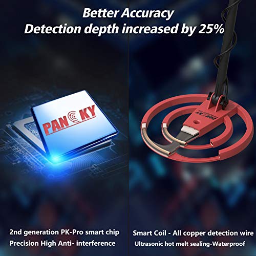 PANCKY Waterproof Pin Pointer Metal Detector - Higher Accuracy