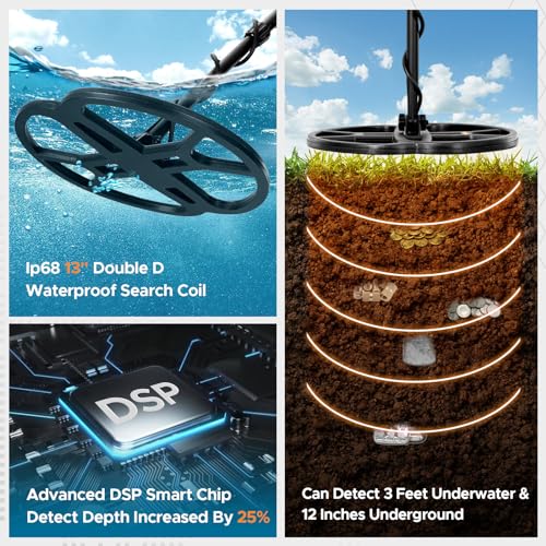 Professional Waterproof Gold Finder with LCD Display