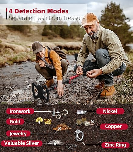 DetectTrek Kids Foldable Waterproof Metal Detector Kit, TX-430