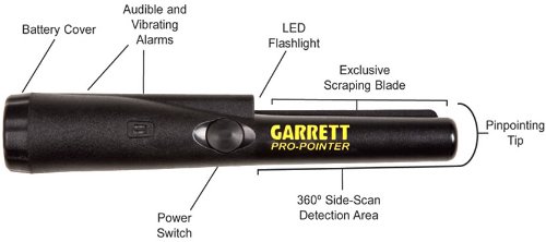 Garrett Pro Pointer Pinpointer Metal Detector with Holster