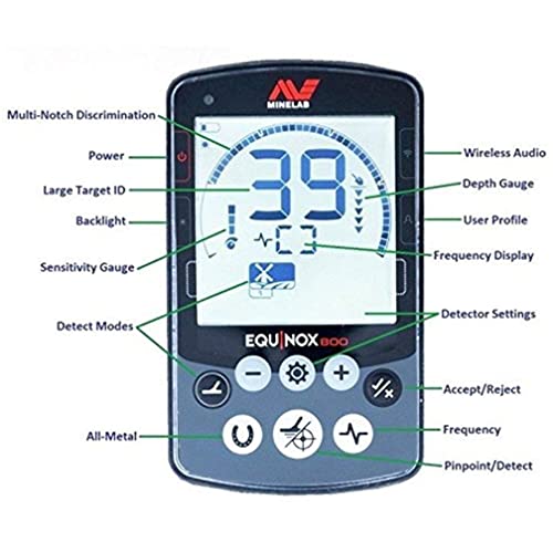 Minelab Equinox 800 Waterproof Metal Detector with Smart Coil