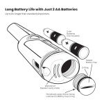 Fisher F-Pulse Waterproof Pinpointer - Red