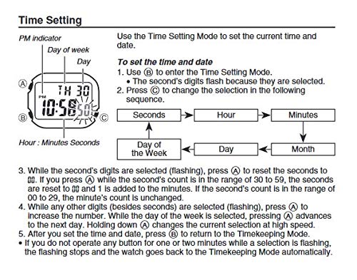 Digital Blue Resin Strap Watch by Casio F108WH