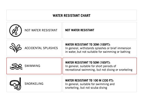 Armitron Pink Digital Chronograph Watch with Textured Resin Strap