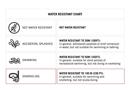 Purple Accented Black Resin Digital Chronograph Watch Women's