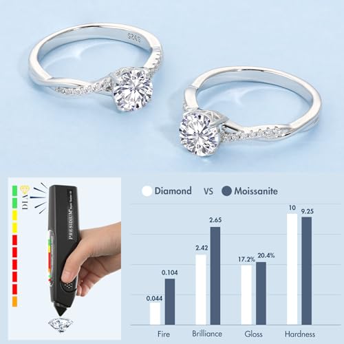 KRKC&CO Moissanite Petite Twisted Vine Promise Rings, 1.0 CT