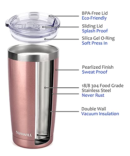 20oz Stainless Steel Insulated Coffee Tumbler, Rose Gold