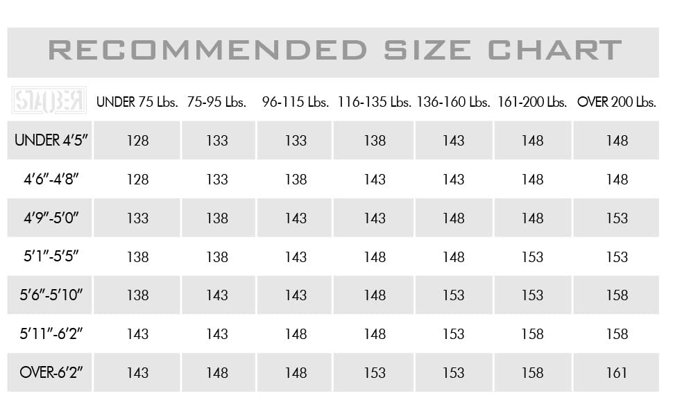 STAUBER 153cm Summit Snowboard & Binding Package - All Terrain Performance