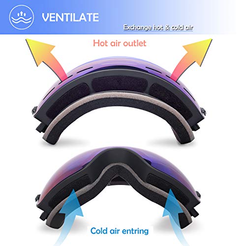 EXP VISION Snowboard Ski Goggles - Anti Fog, UV400 (Blue)