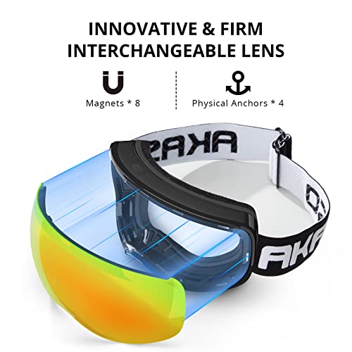 AKASO Mag-Pro Ski Goggles - UV Protection