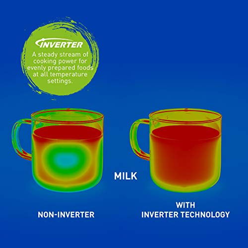 Panasonic Stainless Steel Microwave with Inverter Technology