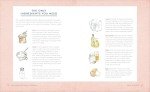 Easy Bread Machine Cookbook: Simple Recipes for Perfect Loaves