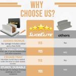 Adjustable Bread Slicer with Crumb Tray & Knife