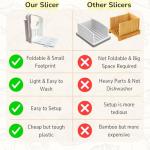 Adjustable Bread Slicer Guide with Rubber Paddings