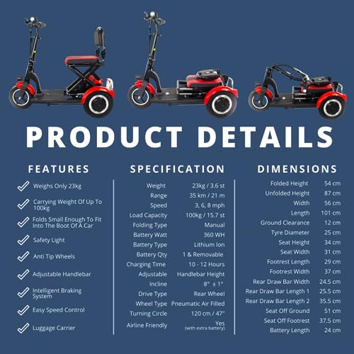 Betty & Bertie Lupin Folding Mobility Scooter