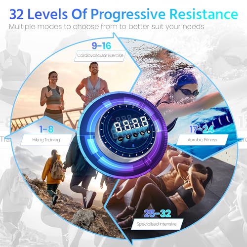 FEIERDUN Cross Trainer: Electromagnetic, 32 Levels, 20IN Stride