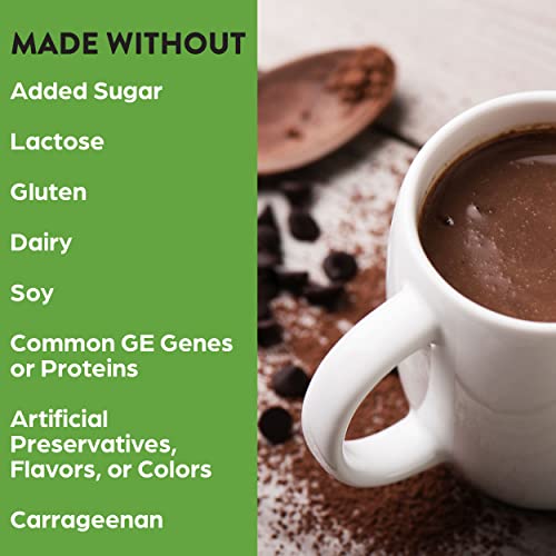 Keto Collagen Chocolate Protein Powder with MCT Oil