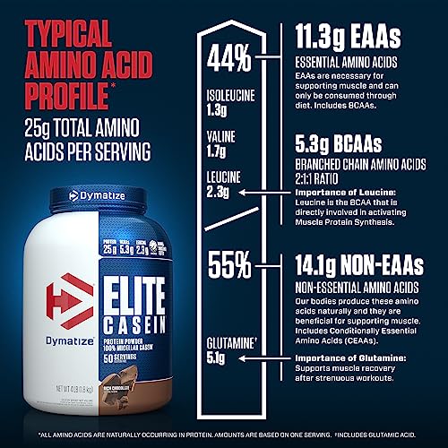 Dymatize Casein Protein Powder, Enhanced Overnight Recovery (Rich Chocolate)