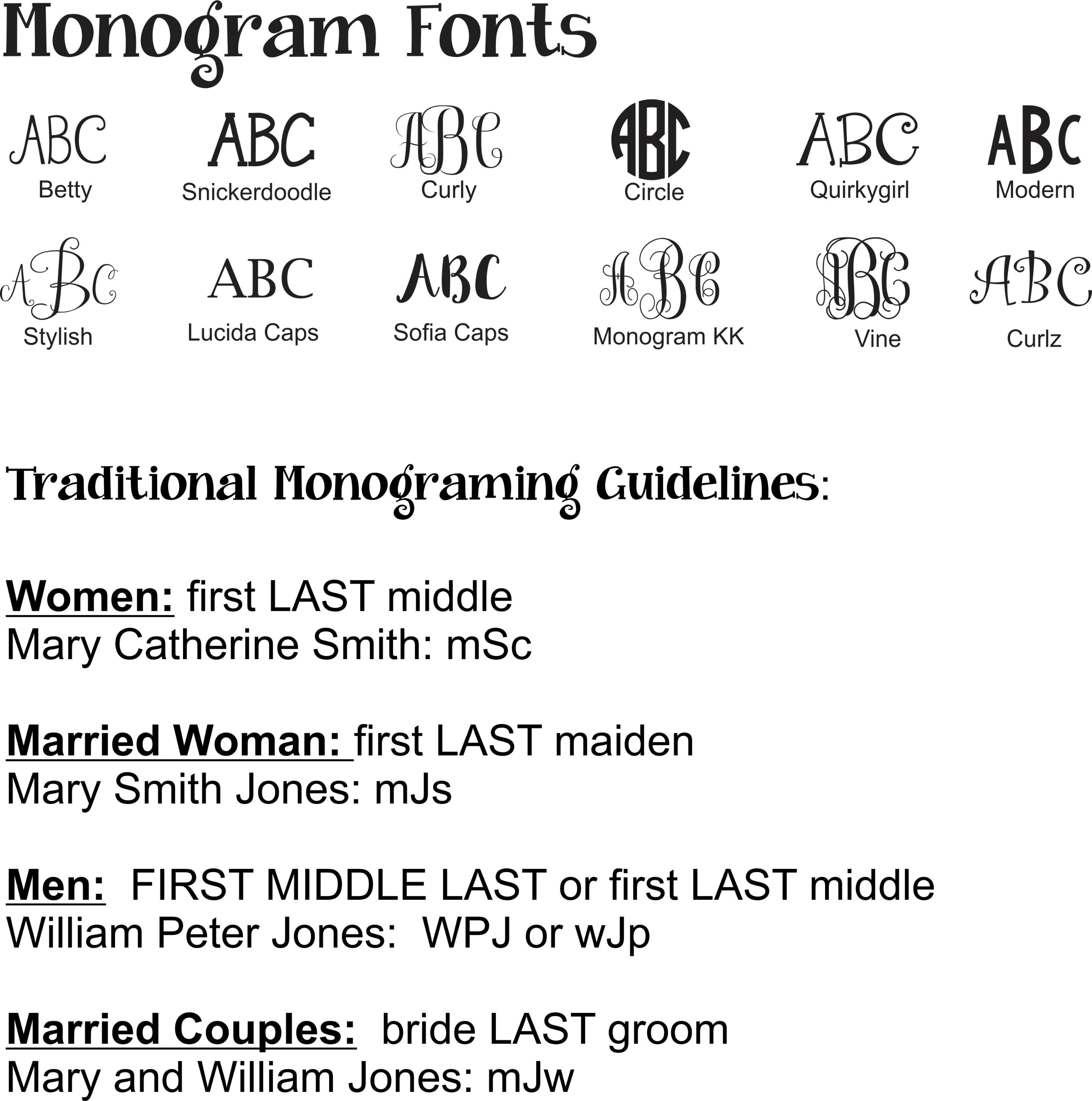 Rustic Patriotic Flag, Stars and Stripes Flag Personalized